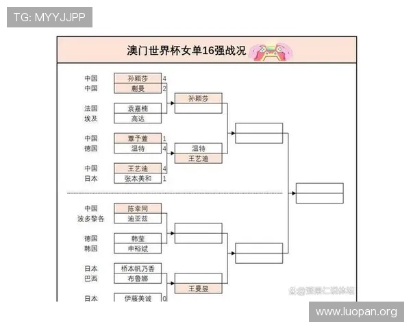 2026年世界杯48支球队晋级流程全攻略，助你了解比赛资格的详细条件